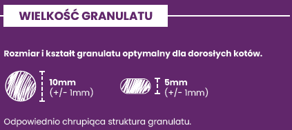 Rozmiar granulka karmy Zeezu Cat kurczak z tuńczykiem i łososiem